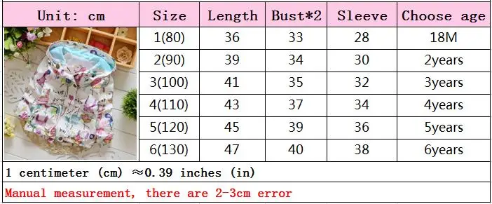 Spring 2018 New Cotton Baby Girls Coat Spend Three Flowers Lollipops Dot Jacket Cardigan Kids Children Clothing Autumn 9