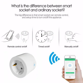 Mini EU Plug Smart Power Socket wireless wifi Remote control Timing switch Connect Amazon Alexa echo for iphone Android
Mini EU Plug Smart Power Socket wireless wifi Remote control Timing switch Connect Amazon Alexa echo for iphone Android