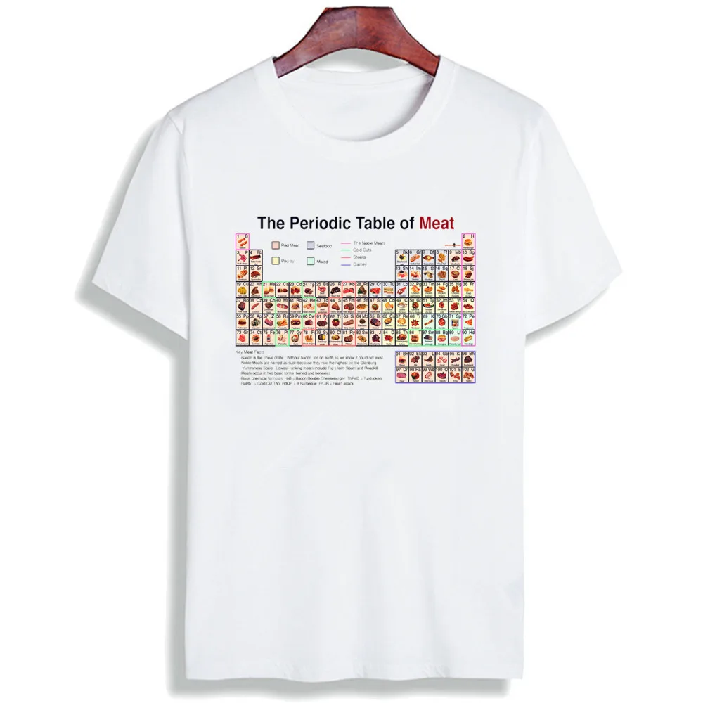 Fashion Short Sleeve TShirt Men Periodic Table Design Ideas1 Print Printed 100% Cotton Top Tees Men Casual O Neck Couple TShirt
Fashion Short Sleeve TShirt Men Periodic Table Design Ideas1 Print Printed 100% Cotton Top Tees Men Casual O Neck Couple TShirt