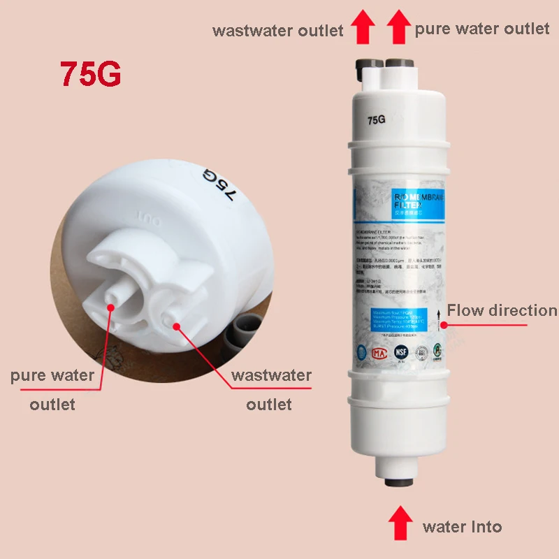 Description Picture 5 of item10 Inch SOOEL Quick connect 75G RO Membrane Filter WATER FILTER Cartridge with 2 fitting Water Purifier Aquarium REVERSE OSMOSIS