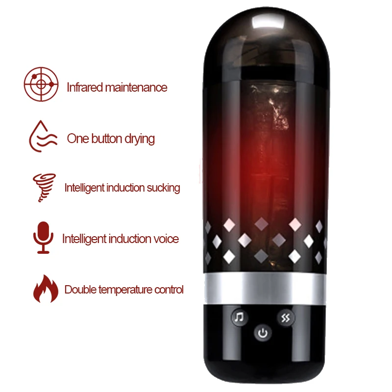 Автоматический Минет Мужские Мастурбаторы