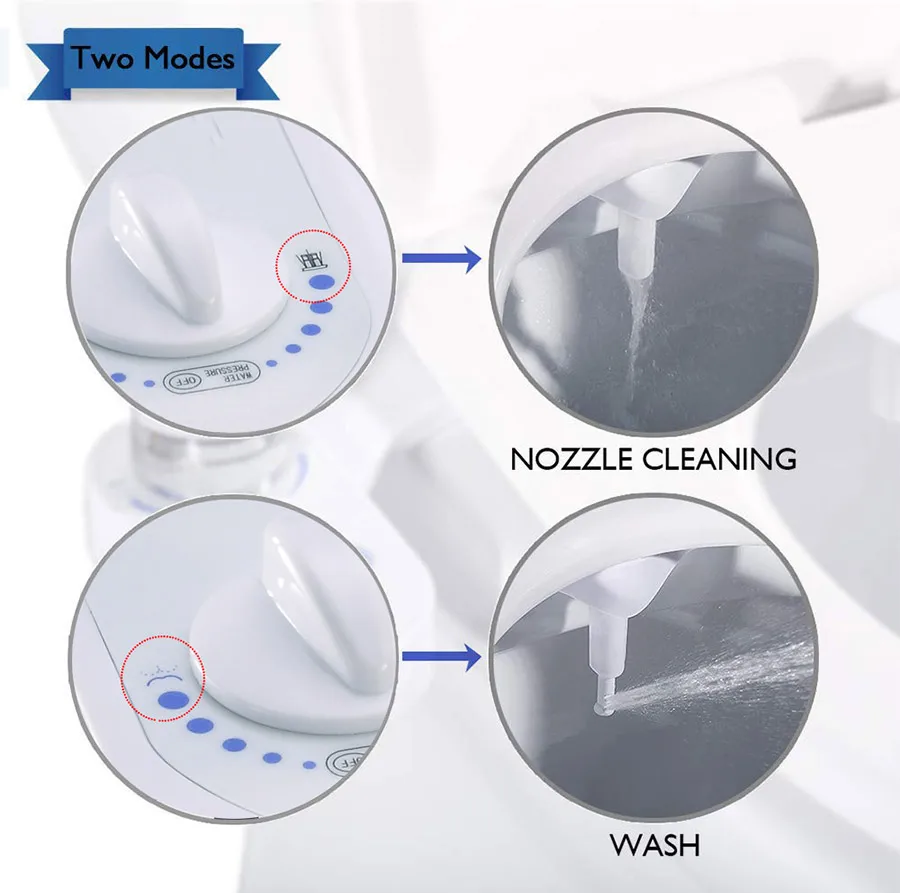 Bidet Attachment