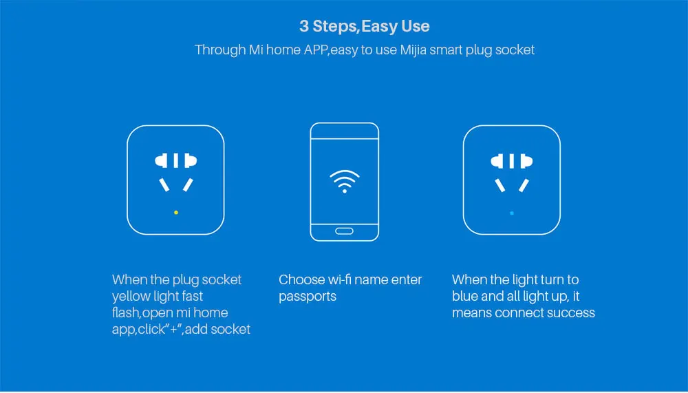 Xiaomi Mijia Smart wifi Socket Plug Enhanced Dual USB Fast Charger Timer Setting Electricity statistics Wireless APP Control (9)