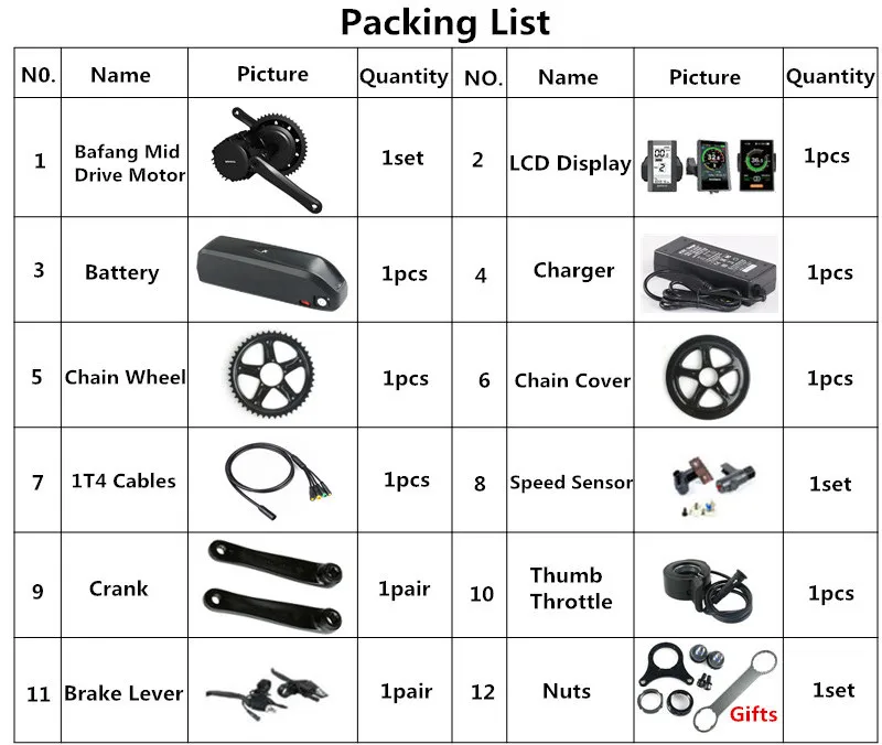 Cheap EU US No tax New bafang BBS02B 36v 500w mid central crank motor electric bicycle conversion kit with 36v 15.6ah lithium battery 2