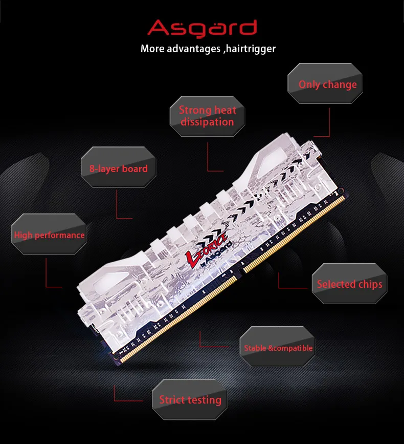 DDR4X3-8G-2400---_01 (3)