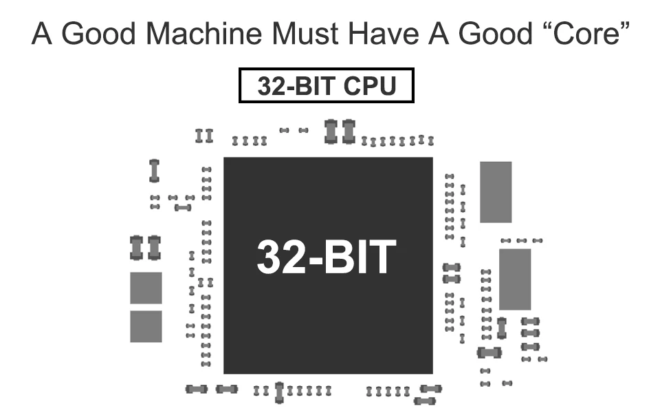 TCP IP
