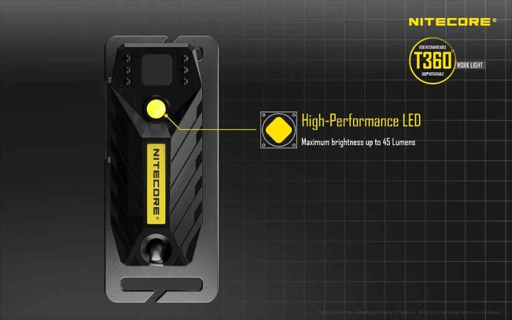 NITECORE T360 USB Rechargeable Headlamp High Performance LED Headlight Waterproof Flashlight Torch Camping Search
NITECORE T360 USB Rechargeable Headlamp High Performance LED Headlight Waterproof Flashlight Torch Camping Search
