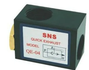 Pneumatic Quick Exhaust Valve 1/2" BSPT Ports Aluminum air compressing valve QE-04
Pneumatic Quick Exhaust Valve 1/2" BSPT Ports Aluminum air compressing valve QE-04