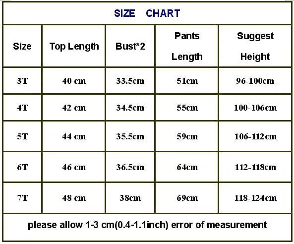 size