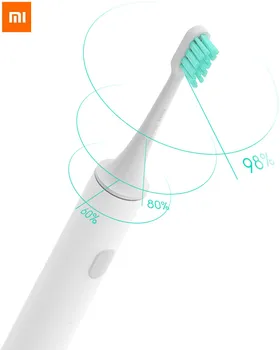 Original Xiaomi Mijia Smart Sonic Electric Toothbrush Bluetooth Wireless Charge Waterproof APP Control 18 Days Use PK Soocare X3
Original Xiaomi Mijia Smart Sonic Electric Toothbrush Bluetooth Wireless Charge Waterproof APP Control 18 Days Use PK Soocare X3