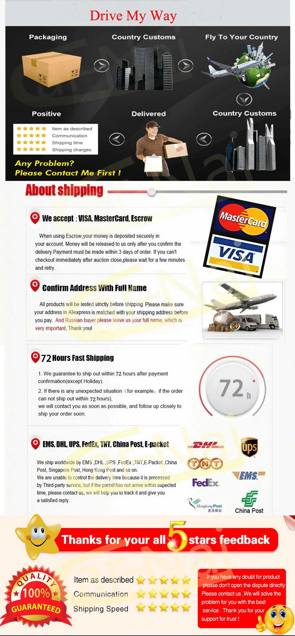 Flash Deal Android 8.1 Car Radio GPS Navigation Player for Honda Fit 2007-2013 Car Stereo Multimedia Video Head Unit Wifi Bluetooth Scree 17
