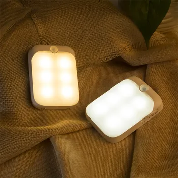 LED Motion Sensor Night Light USB Under Cabinet Lights Baby Bedside Night Lamp for Bedroom Closet Wardrobe Stairs Loft MY
LED Motion Sensor Night Light USB Under Cabinet Lights Baby Bedside Night Lamp for Bedroom Closet Wardrobe Stairs Loft MY