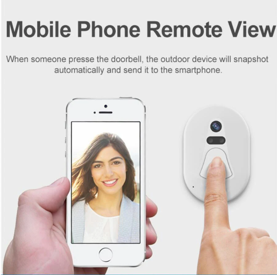Smart WiFi Door Phone intercom Doorbell Wireless Unlock IR CUT Night Vision Motion Decetion Alarm Home Security
Smart WiFi Door Phone intercom Doorbell Wireless Unlock IR CUT Night Vision Motion Decetion Alarm Home Security