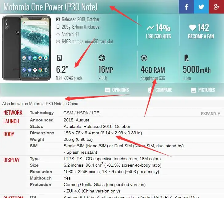 Motorola One Power (P30 Note)