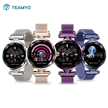 Female Smart Watch Bracelet Heart Rate Blood Pressure Sleep Tracker Wristband Fitness Smartwatch Physiological Cycle Reminder
Female Smart Watch Bracelet Heart Rate Blood Pressure Sleep Tracker Wristband Fitness Smartwatch Physiological Cycle Reminder