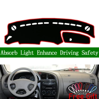 For Citroen ailice 2008 2009 2010-2013 Dashboard Cover Sun Shade Non-slip Dash Mat Pad Carpet Car Stickers Interior Accessories
For Citroen ailice 2008 2009 2010-2013 Dashboard Cover Sun Shade Non-slip Dash Mat Pad Carpet Car Stickers Interior Accessories