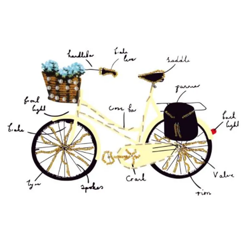ShinEquin Biker Patch deal with it Clothes Heat Transfer Printing Alphabet bike Iron on patches for clothing Diy PVC Stickers
ShinEquin Biker Patch deal with it Clothes Heat Transfer Printing Alphabet bike Iron on patches for clothing Diy PVC Stickers
