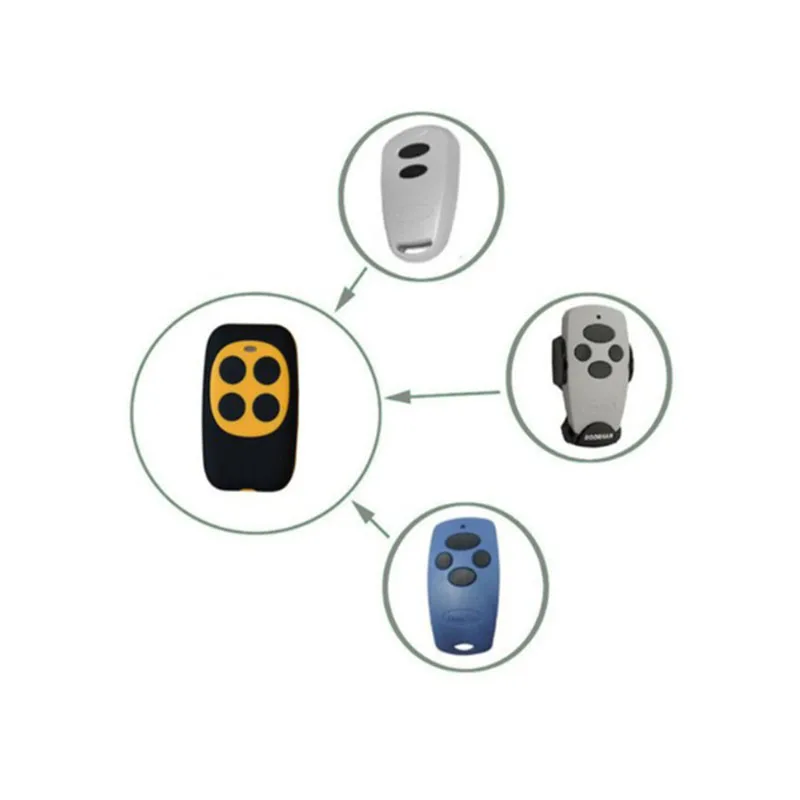 1pcs FOR New DOORHAN Transmitter remote Control 433,92Mhz rolling code Clone,Duplicator Cheap price 
1pcs FOR New DOORHAN Transmitter remote Control 433,92Mhz rolling code Clone,Duplicator Cheap price
