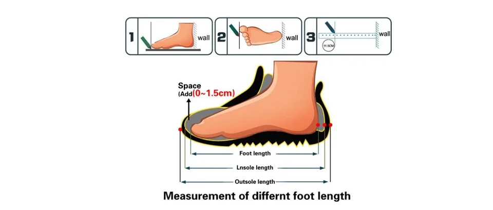 FootLength