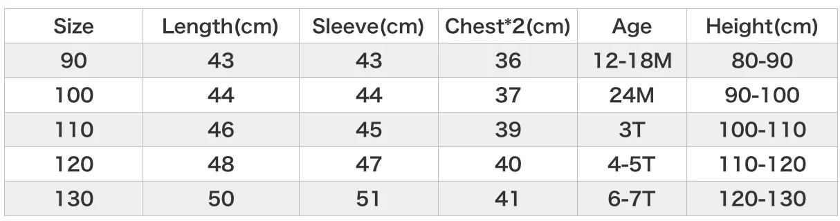 Size Chart For Children S Sweaters