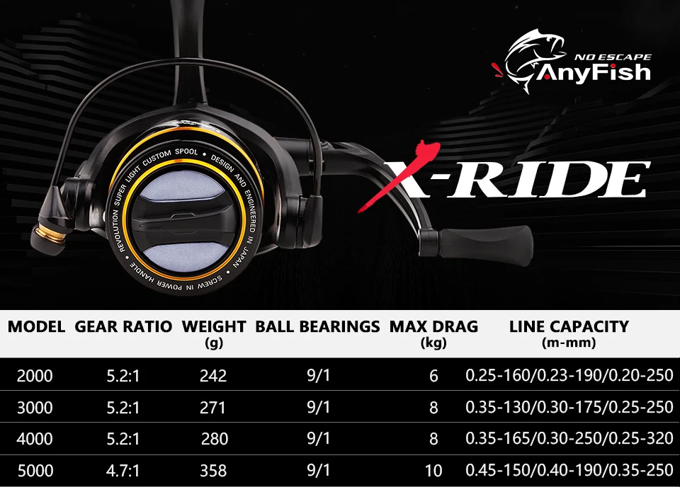 X-RIDE_01