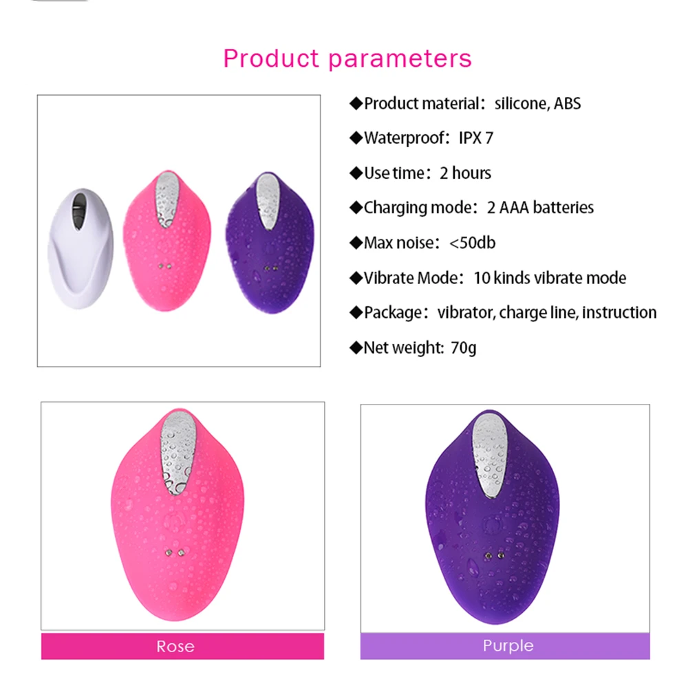 Какой Вибратор Точки Лучше