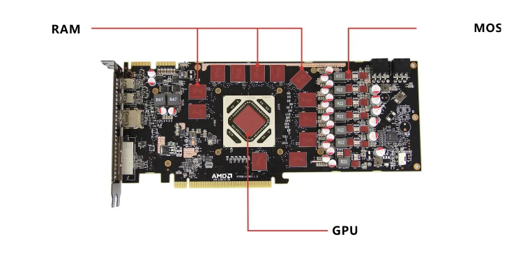 Bykski A-RH75-X, Full Cover Graphics Card Water Cooling Block RGB/RBW for All series Founder edition HD7950  