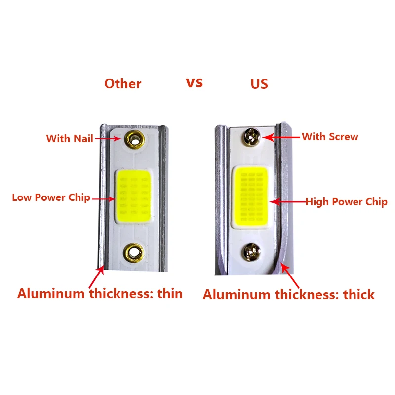 2x Car Headlights Bulbs LED H4 LED H7 LED 9003 HB2 H11 LED H1 H3 H8 H9 880 9005 9006 H13 9004 9007 car Headlight 12V Led Light (6)