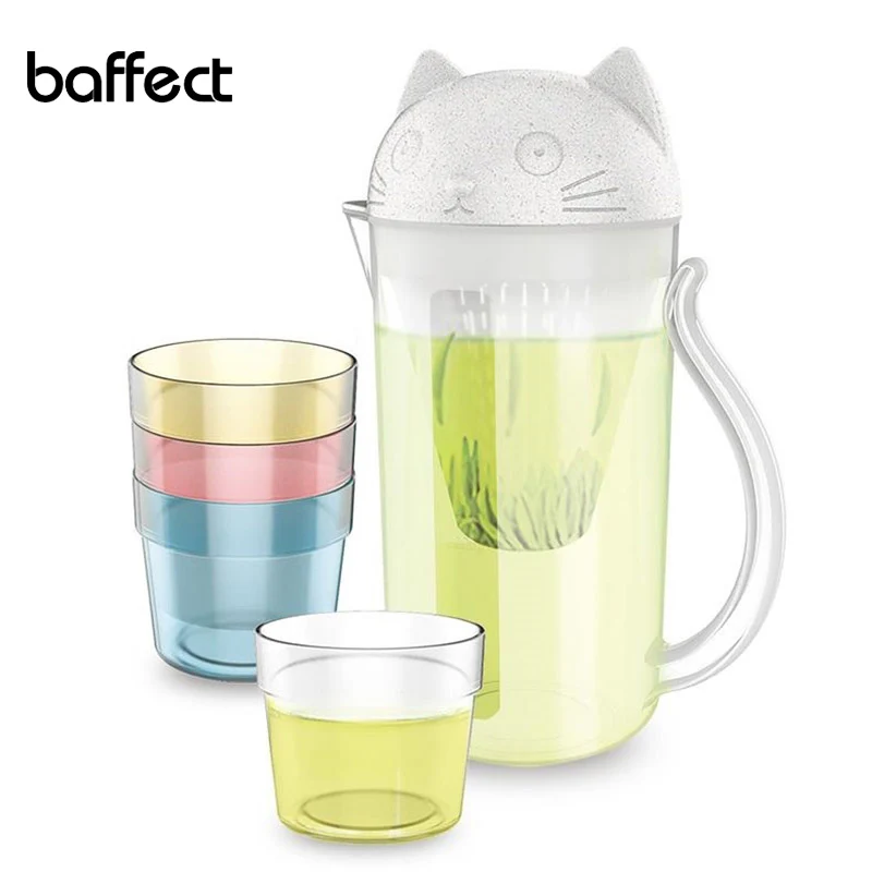 New Creative Cat Plastic Cold Kettle Set for Tea Coffee Milk Juice Drinkware Heat Resistant Pot Kettle Set 800ML
New Creative Cat Plastic Cold Kettle Set for Tea Coffee Milk Juice Drinkware Heat Resistant Pot Kettle Set 800ML