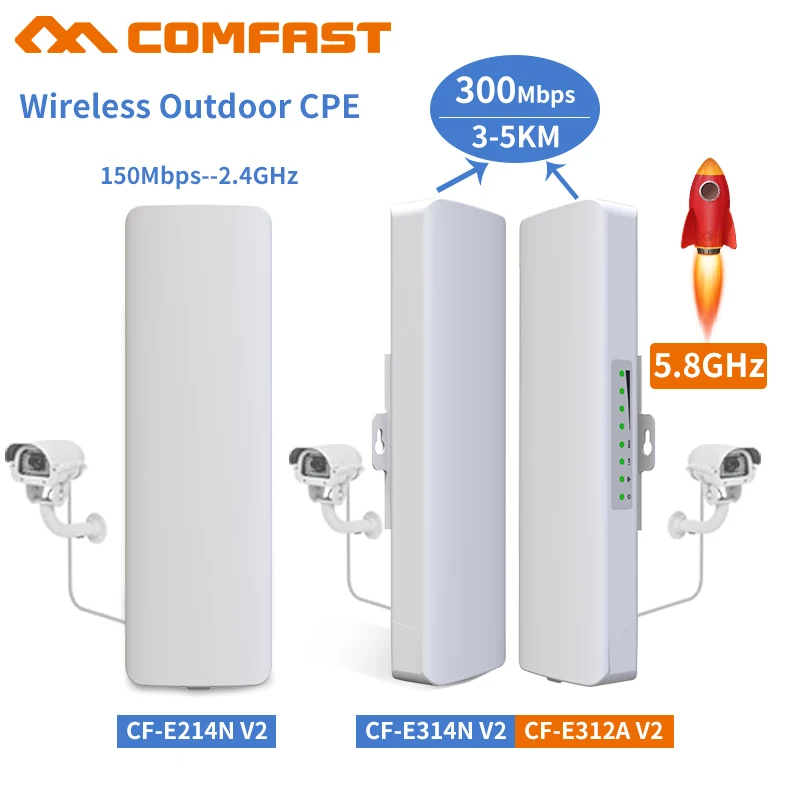 Comfast 2-5 км 2 4 ГГц и 5 8 150 ~ 300 Мбит/с открытый беспроводной мост CPE маршрутизатор