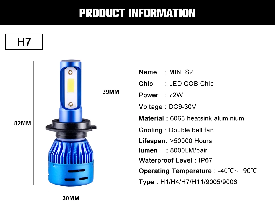 Avacom LED H1 H4 H7 H11 12V Car Headlight Bulb COB Auto Lamp Fog Light (15)