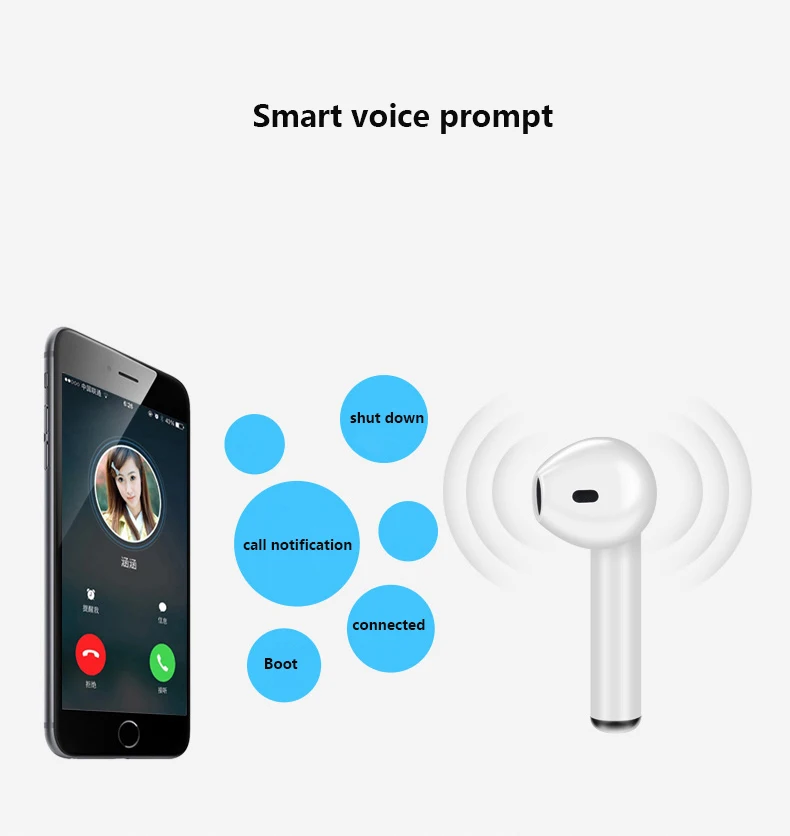 HBQ-I7-TWS-Mini-Bluetooth-Wireless-Earbud-Earphone-Stereo-Headset-Earpiece-with-Microphone-for-iphone-Android (2)
