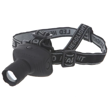 2020 Fashion LED Waterproof Headlamp Flashlight Zoomable Torch Light For Camping Fishing Hunting
2020 Fashion LED Waterproof Headlamp Flashlight Zoomable Torch Light For Camping Fishing Hunting