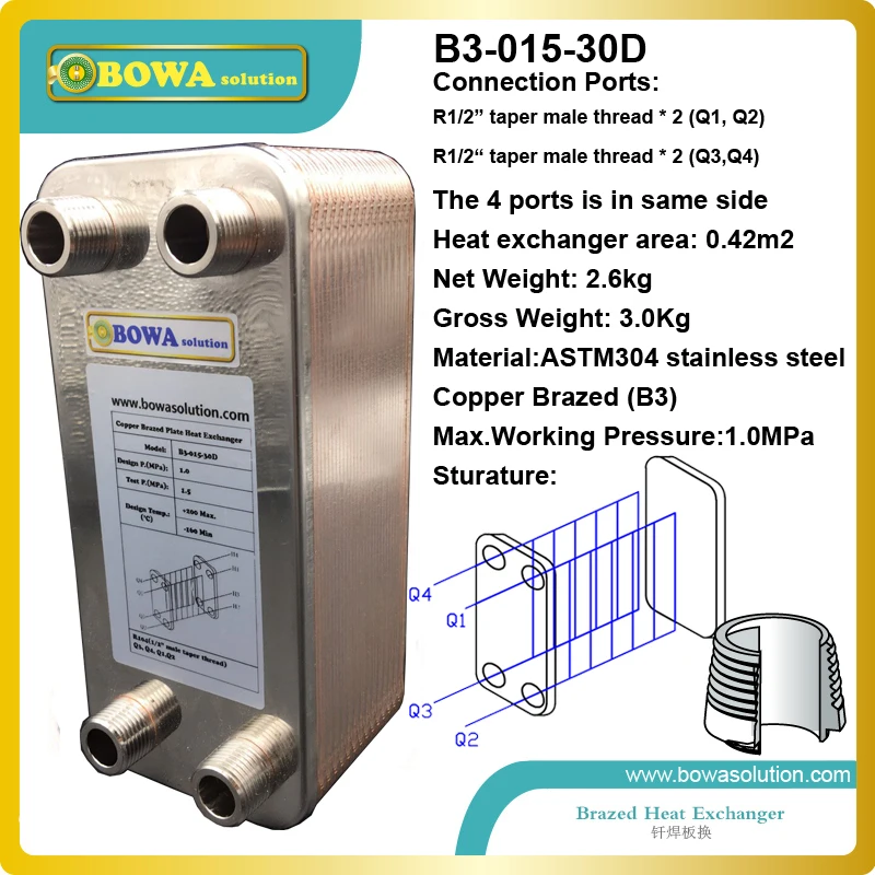 Brazed plate heat exchanger, Wort Chiller, 304Stainless Steel Material - 30 Plates Brewing Chillers, Homebrew Wort Chillers
Brazed plate heat exchanger, Wort Chiller, 304Stainless Steel Material - 30 Plates Brewing Chillers, Homebrew Wort Chillers