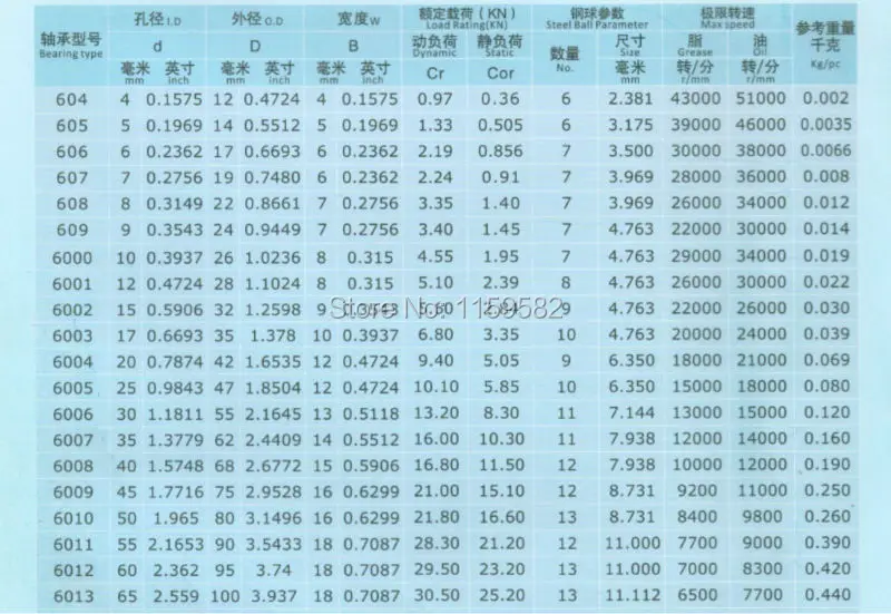 6000 Series