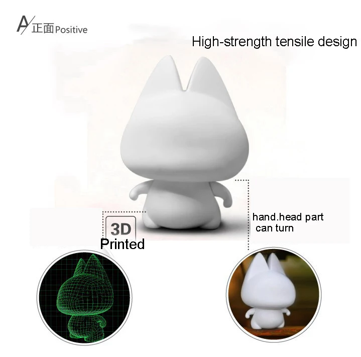 5pcs of one set Cartoon Cat ZHUAIMAO PVC Action Figures White For DIY Ferrite graffiti Painted
5pcs of one set Cartoon Cat ZHUAIMAO PVC Action Figures White For DIY Ferrite graffiti Painted
