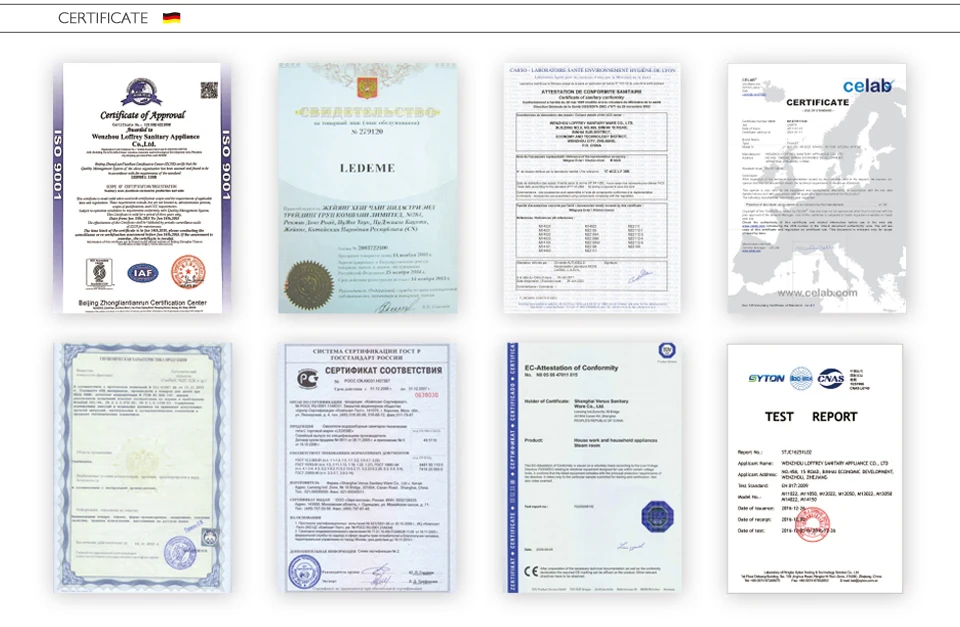 certificates