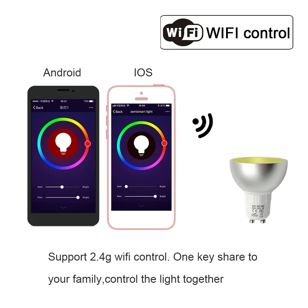 -3