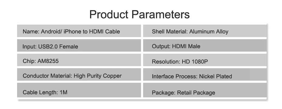HDMI Cable USB HDMI Converter Cable HDMI 13
