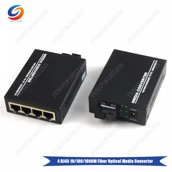 1Pair 10/1000Mbps Singlemode Dual Fiber Media Converter 20KM Fiber optic media converter 4-port RJ45 sc connector
1Pair 10/1000Mbps Singlemode Dual Fiber Media Converter 20KM Fiber optic media converter 4-port RJ45 sc connector
