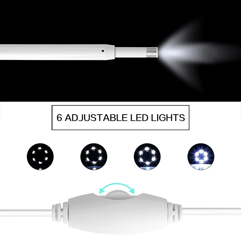 LED