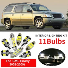 2004 Gmc Envoy Reviews Online Shopping And Reviews For
