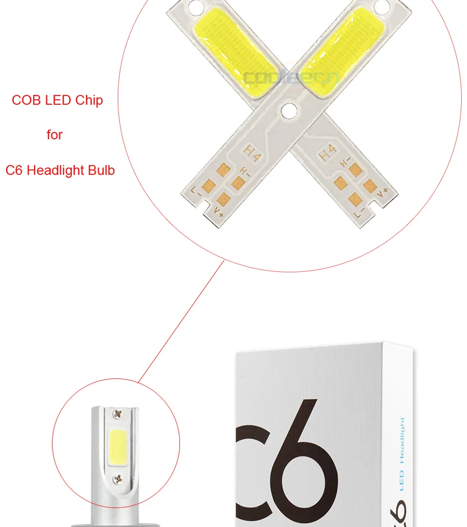 c6 car headlight cob chip light source H1 H3 H4 H7 cob lamp (6)