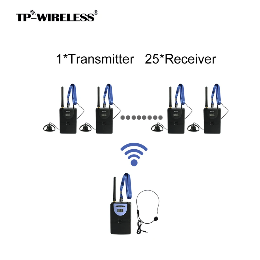 TP-Wireless 2.4GHz HDCD Transmission Audio Effect,2.4GHz Frequency Band Digital Wireless Tour Guide,1transmitter 25receivers
TP-Wireless 2.4GHz HDCD Transmission Audio Effect,2.4GHz Frequency Band Digital Wireless Tour Guide,1transmitter 25receivers
