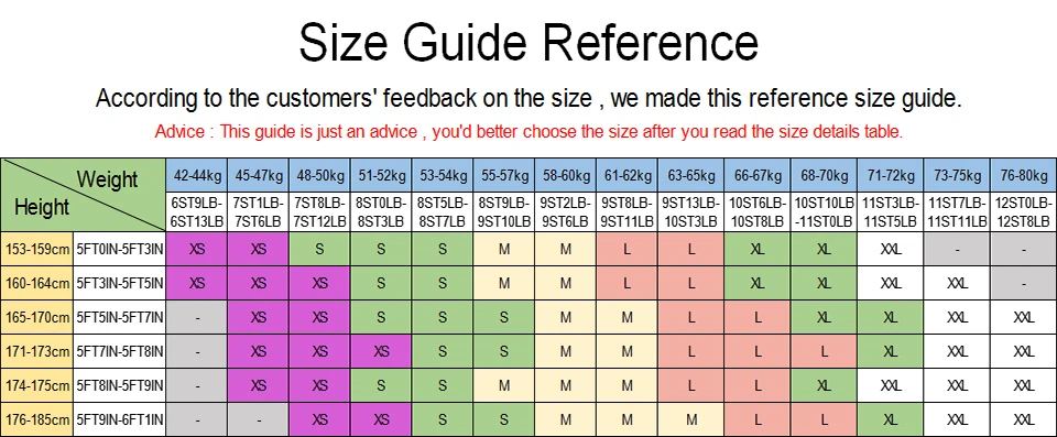 SIZE CHAT