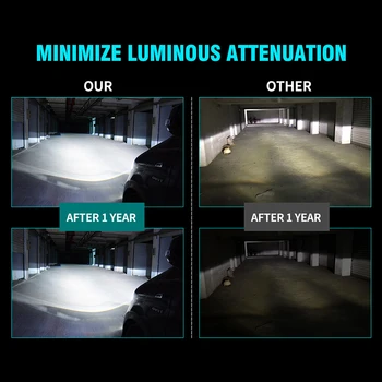 6000K Cool White H7 Led Headlight 60W 10000LM Lampada H7 Diode Lamp For Auto H7 Bulb Car Light Plug And Play Super Bright
6000K Cool White H7 Led Headlight 60W 10000LM Lampada H7 Diode Lamp For Auto H7 Bulb Car Light Plug And Play Super Bright