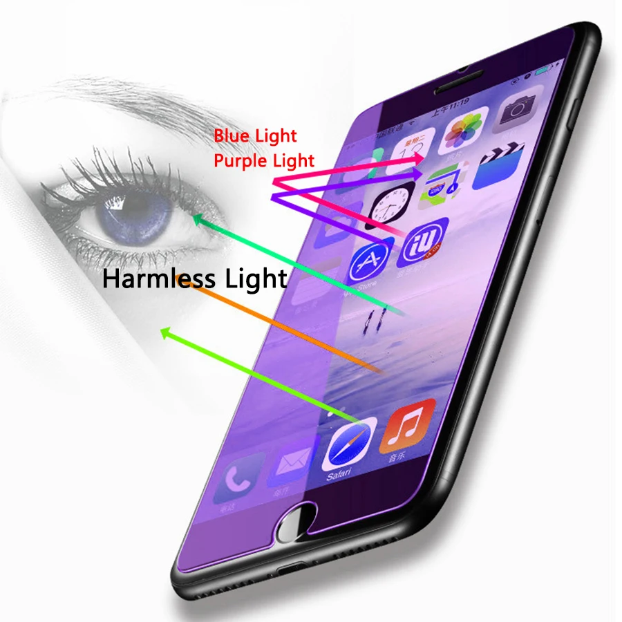 Закаленное стекло 2.5D 9H с защитой от синего и фиолетового света для iPhone 8 Plus Xs Max XR 6S