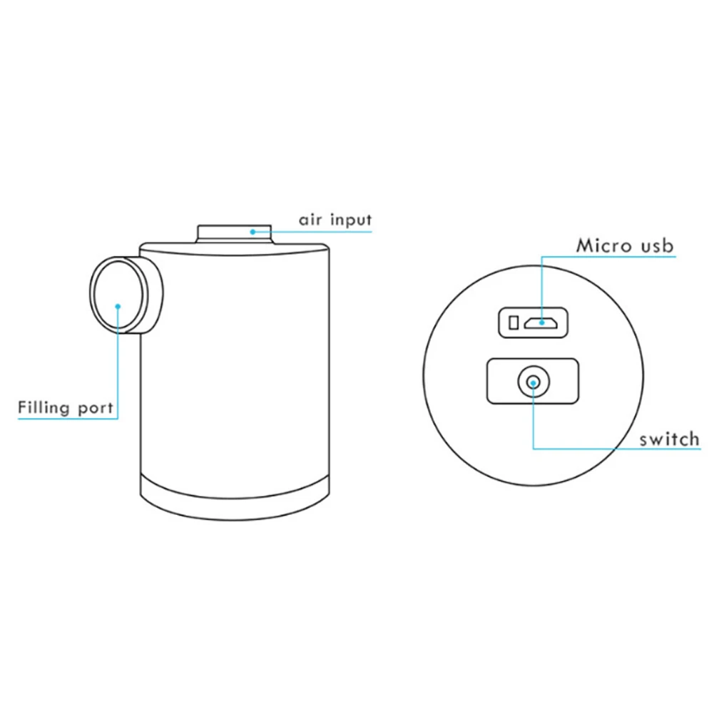 Portable Max Air Pump Chargeable Lightweight Inflate Bed Air Pump for Mattress Sleeping Pads FPing
Portable Max Air Pump Chargeable Lightweight Inflate Bed Air Pump for Mattress Sleeping Pads FPing