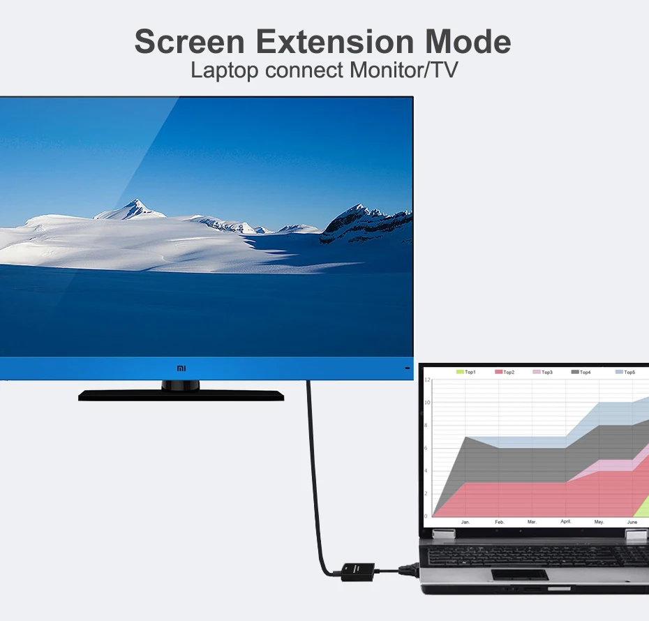 VGA to HDMI Cable Converter Adapter 4