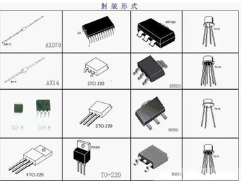Free shippin 5pcs/lot GM2621-LF GSIS QFP-128 new original